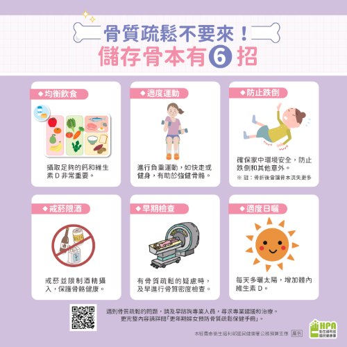 更年期預防骨鬆懶人包