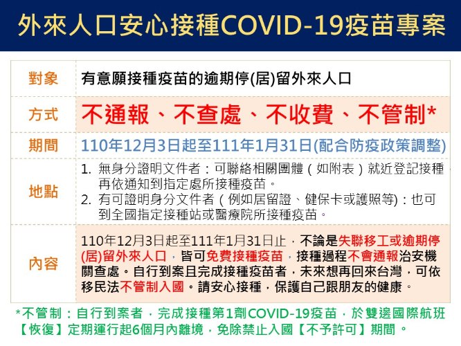 在臺灣逾期停(居)留的外來人口，要如何預約接種 COVID-19 公費疫苗？