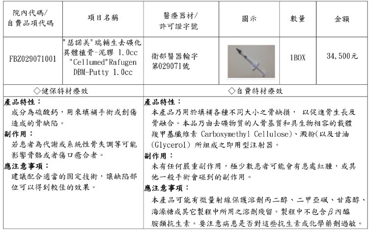 瑟諾美瑞輔生去礦化異體植骨-泥膠 1.0cc