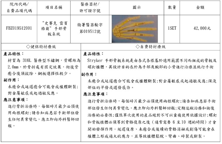 史賽克雷賓格爾-手部骨板系統