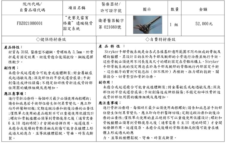 史賽克雷賓格爾-遠端橈骨固定系統
