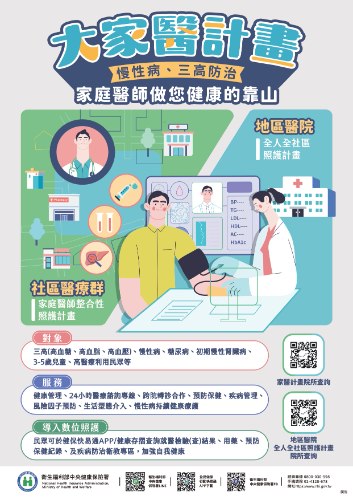家庭醫師做您健康的靠山