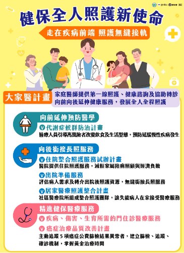 貫徹全人照護新使命