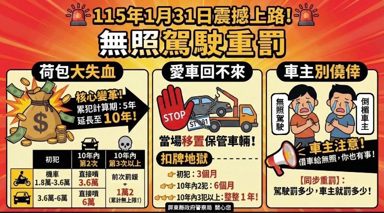 無照駕駛重罰新制