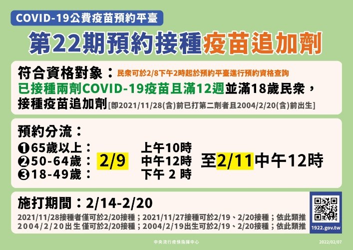 第二十二輪疫苗預約(第三劑) 2/9開始預約、2/14施打