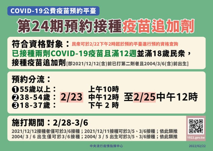 第24期COVID-19公費疫苗2/23~25預約
