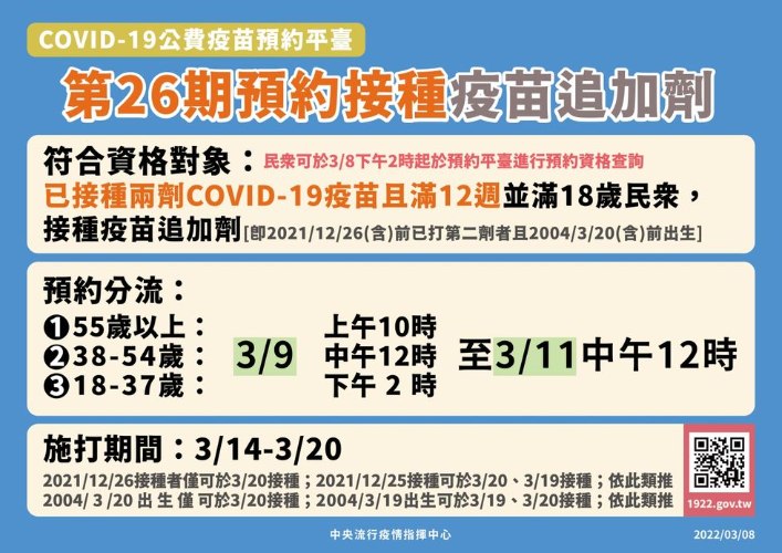 1922「疫苗預約平台第26輪」3/9開始分流預約、3/14施打