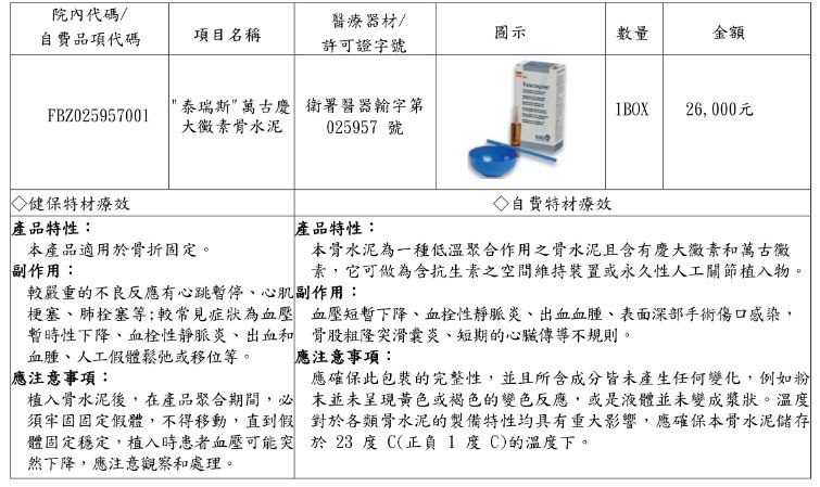 泰瑞斯-萬古慶大黴素骨水泥