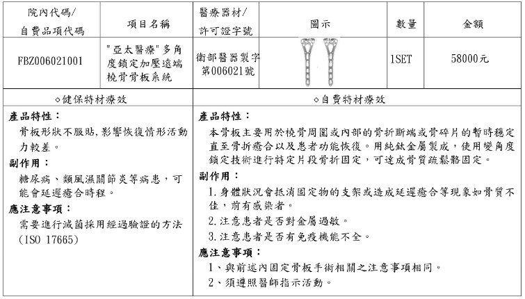 亞太醫療多角度鎖定加壓遠端橈骨骨板系統