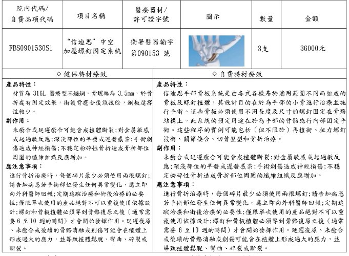 信迪思-中空加壓螺釘固定系統