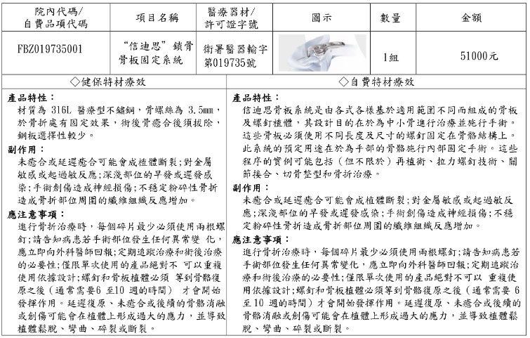 信迪思-鎖骨骨板固定系統