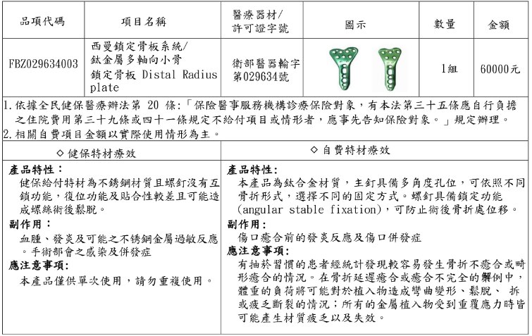 西曼鎖定骨板系統鈦金屬多軸向小骨