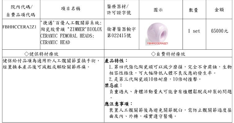 捷邁百優人工髖關節系統陶瓷股骨頭