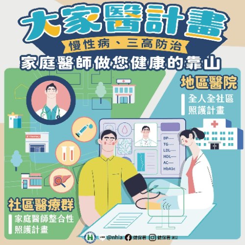 大家醫計畫