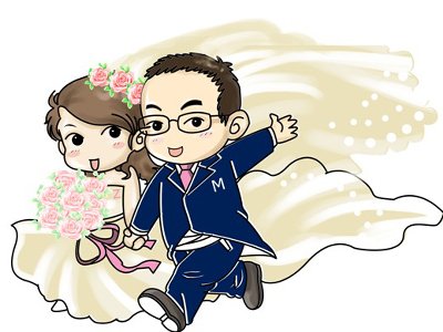 文定+結婚+宴客錄影