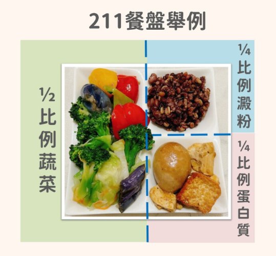 大自然草本 肽–瑭消膠囊*270粒/罐