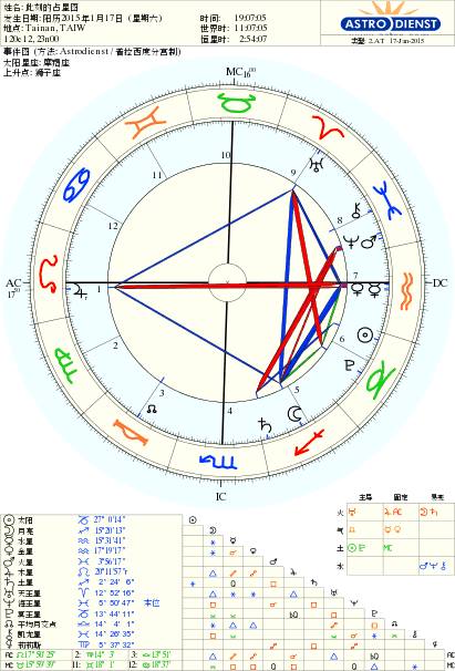 最近這麼多的世紀和解、世紀婚禮。這到底是什麼力量!?