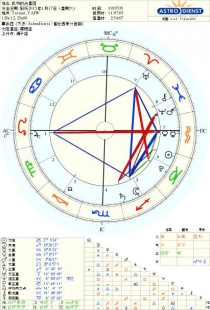最近這麼多的世紀和解、世紀婚禮。這到底是什麼力量!?
