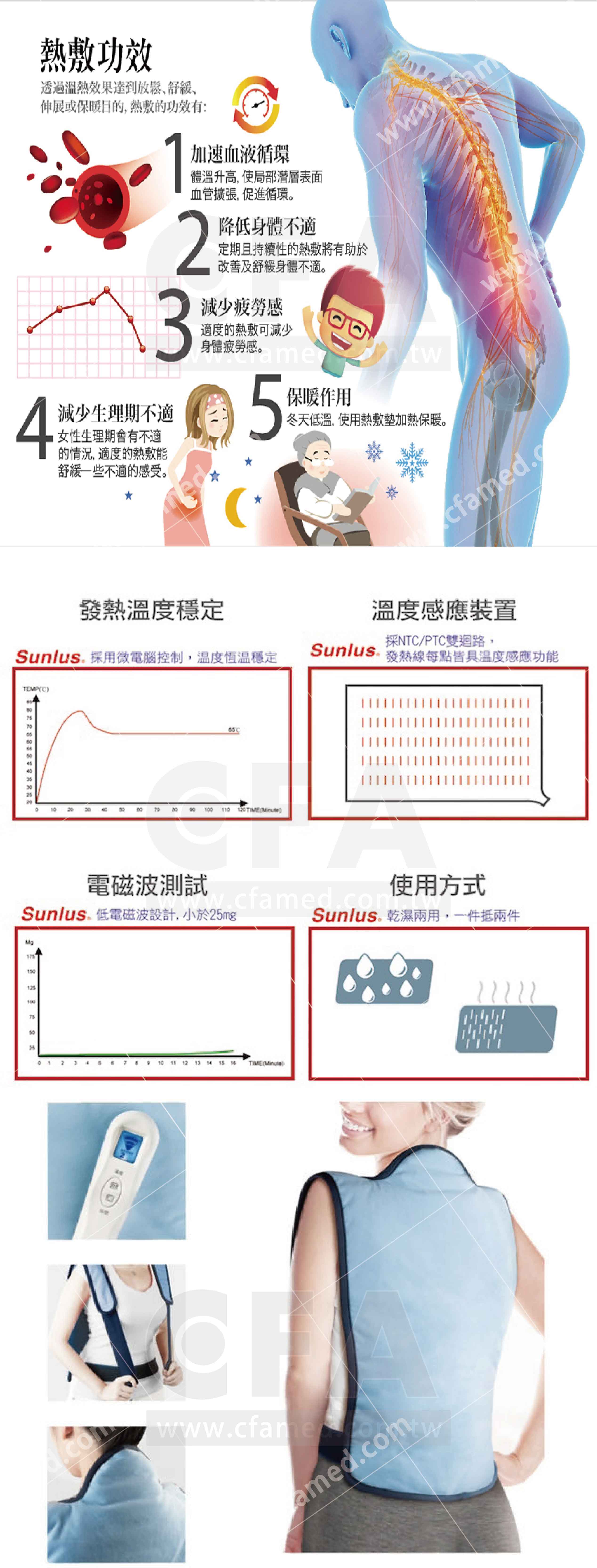 SP1205BL 三樂事智慧型全背式熱敷舒毛墊