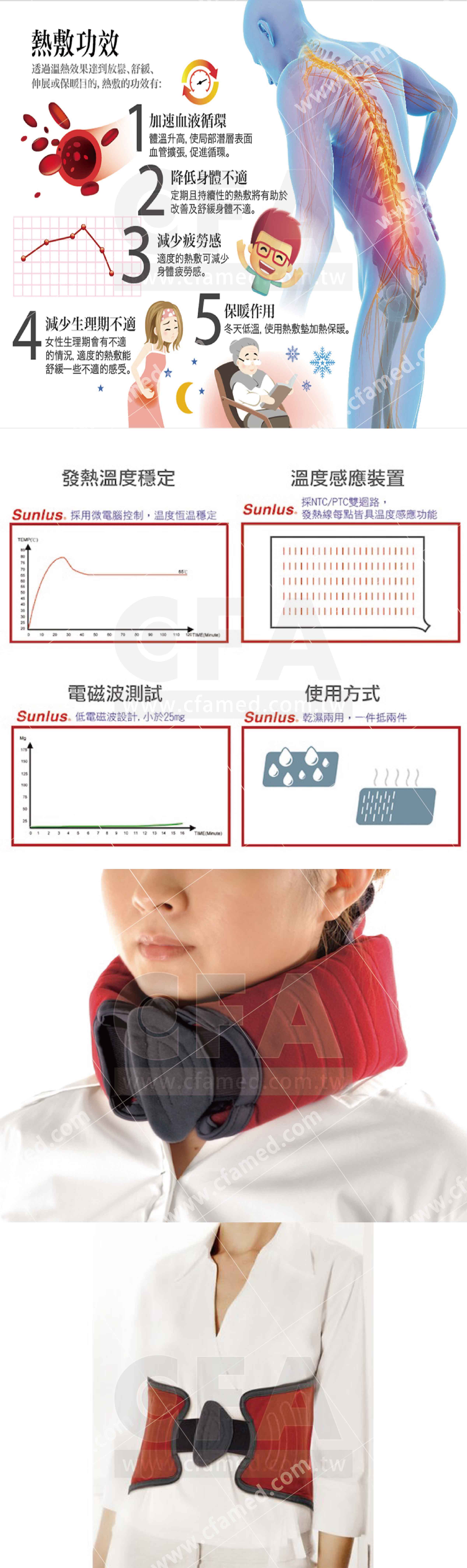 SP1903-MHP902 三樂事暖暖熱敷舒毛墊(全方位)