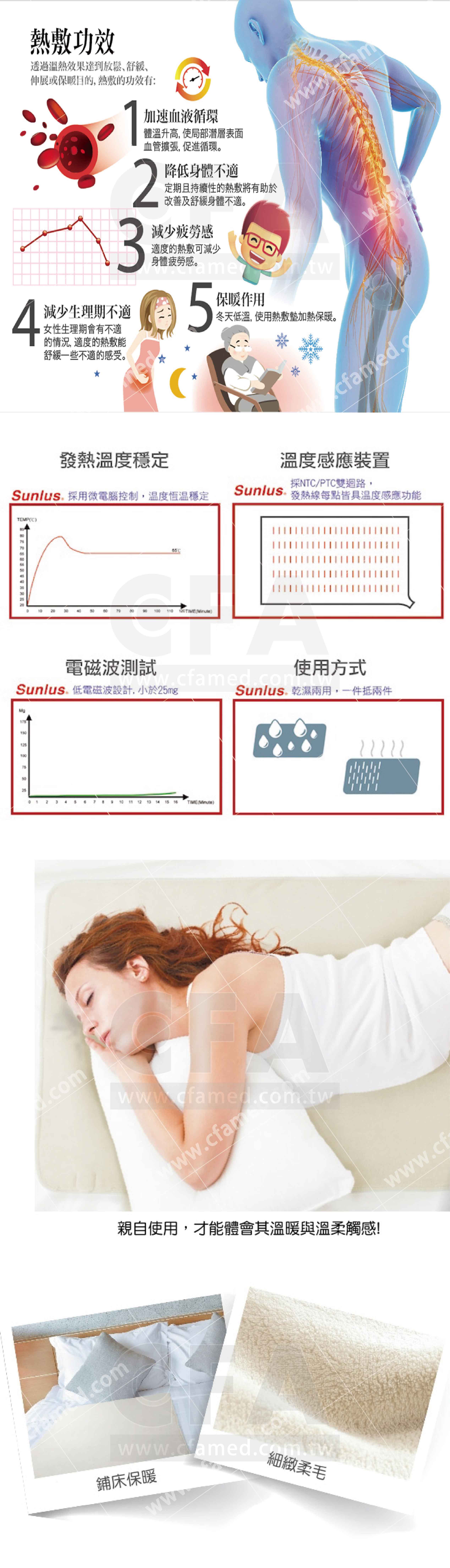SP2401WH 三樂事單人雅緻電熱毯