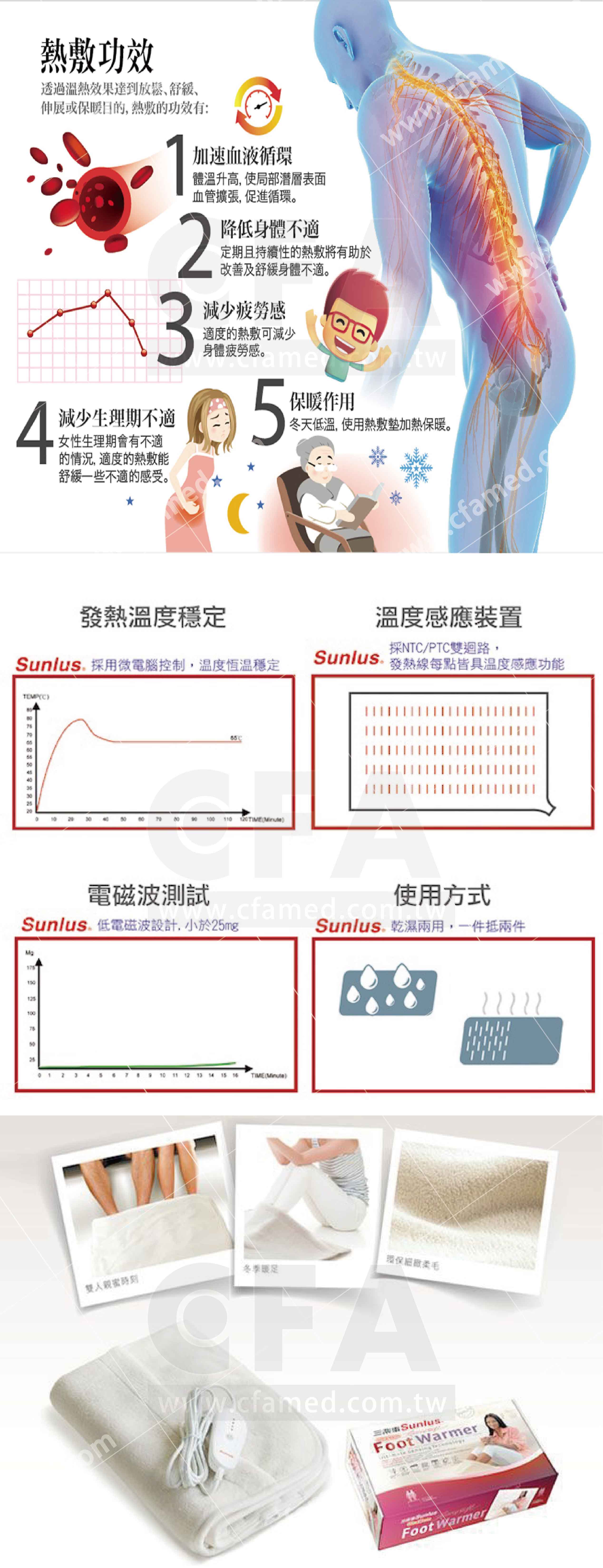 SP2407WH 三樂事雙人足溫電熱毯
