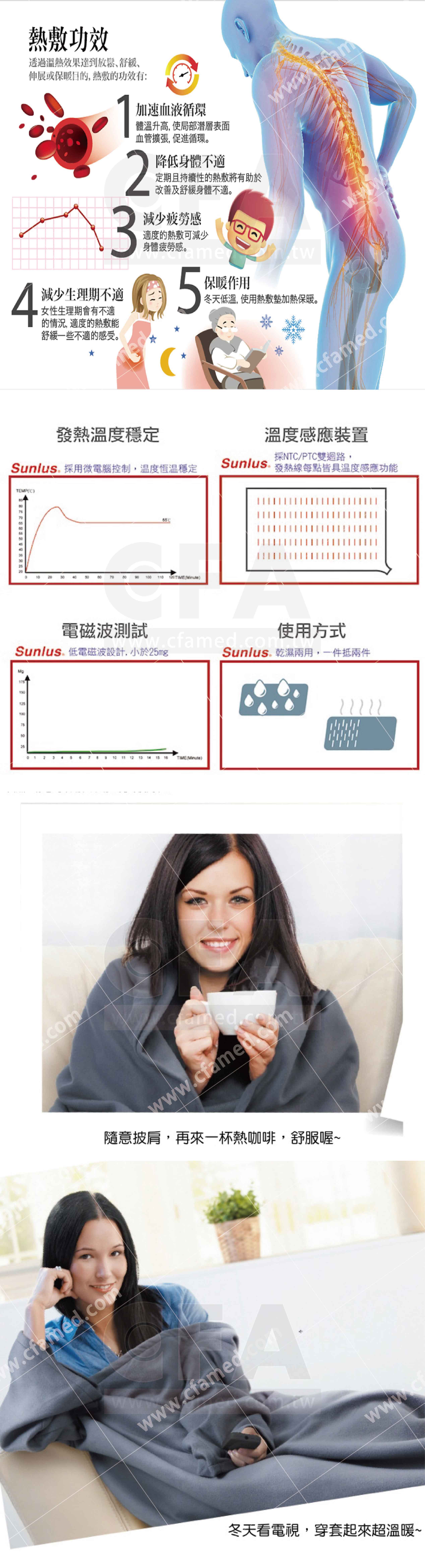 SP2402GR 三樂事休閒穿蓋電熱毯