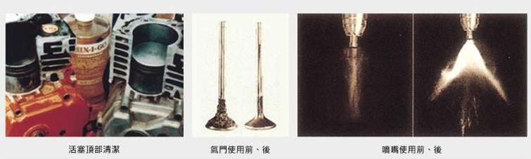 紅鯊汽車汽油精 RS GAS TREAT