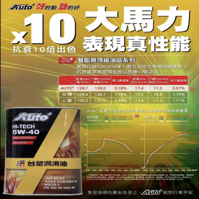 台塑Auto+HI-TECH 5W-40