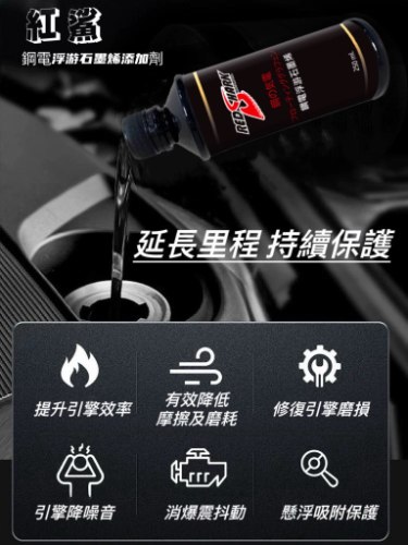 紅鯊石磨烯添加劑