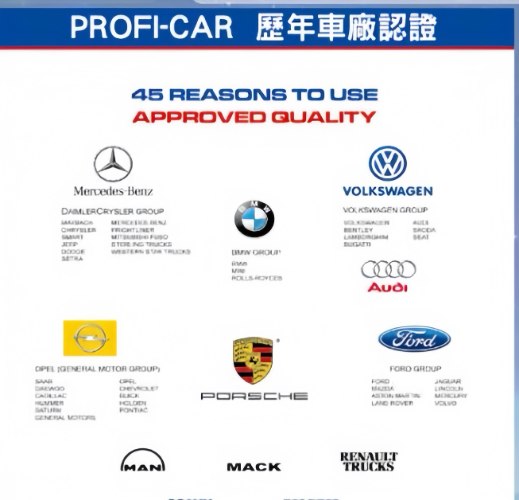 FD ECO SAE 5W-20