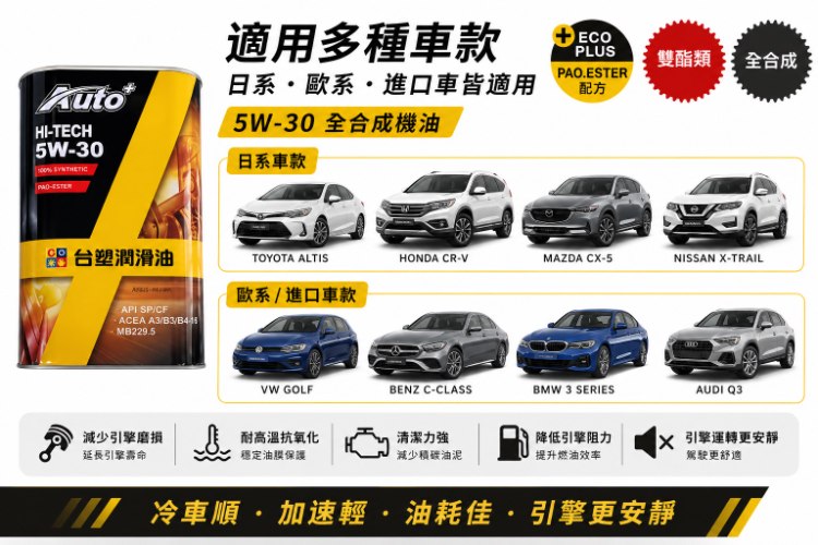 台塑Auto+HI-TECH 5W-30