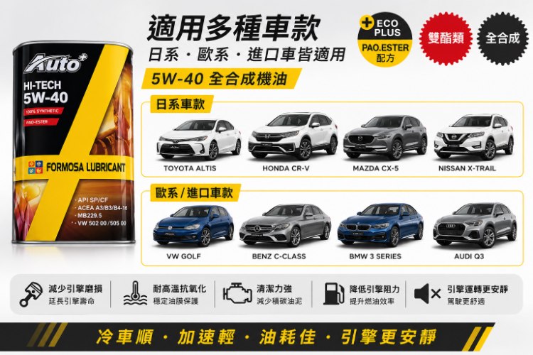 台塑Auto+HI-TECH 5W-40