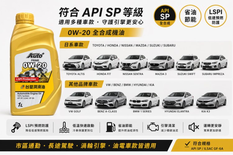台塑 Auto+ PRIME0W-20