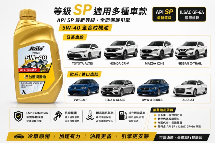 台塑 Auto+PRIME5W-40