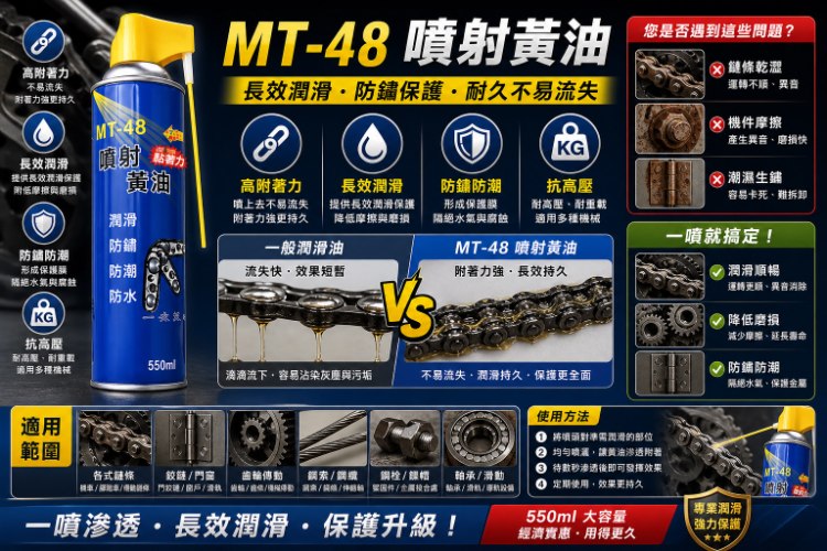 MT-4噴射黃油