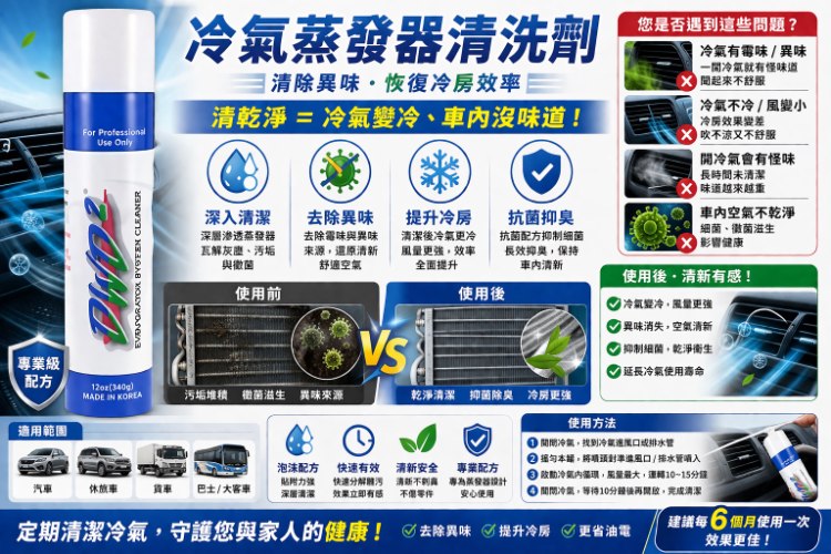 DWD2冷氣蒸發器清洗劑