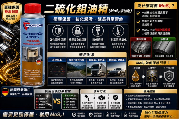 保路華⼆硫化鉬油精