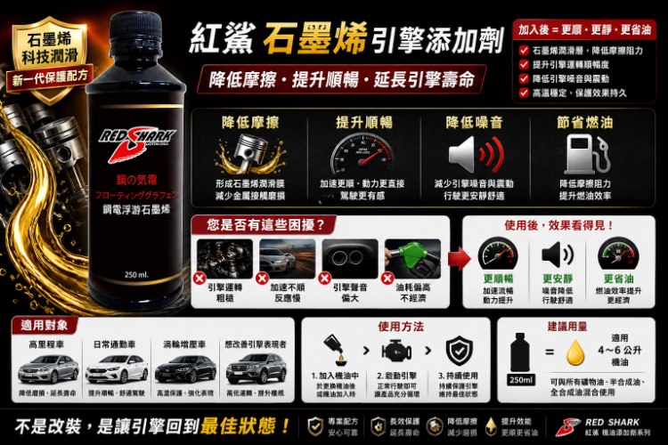 紅鯊石磨烯添加劑