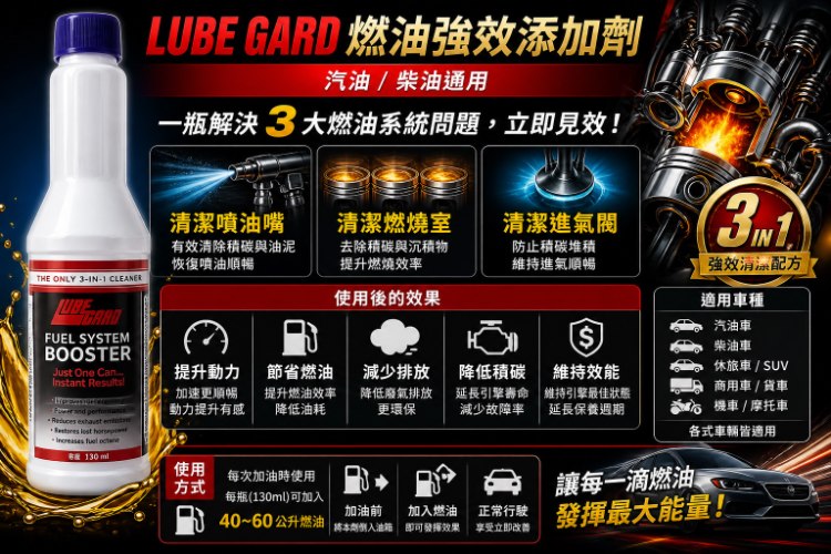 LUBE GARD燃油強效添加汽柴油通用