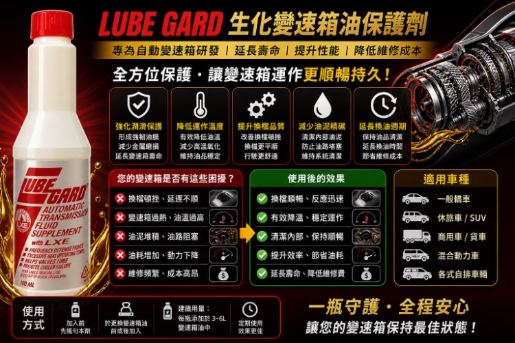 LUBE GARD生化自動油保護劑