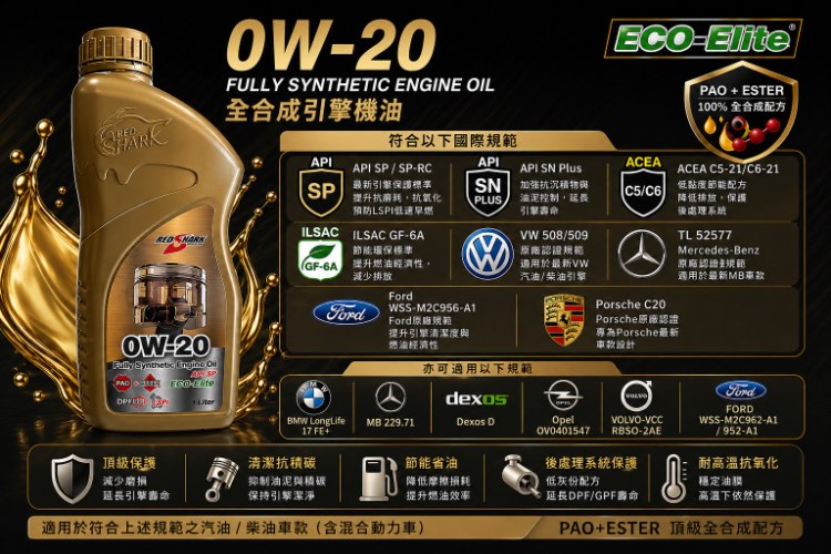 紅鯊RS FULL SYN  0W-20