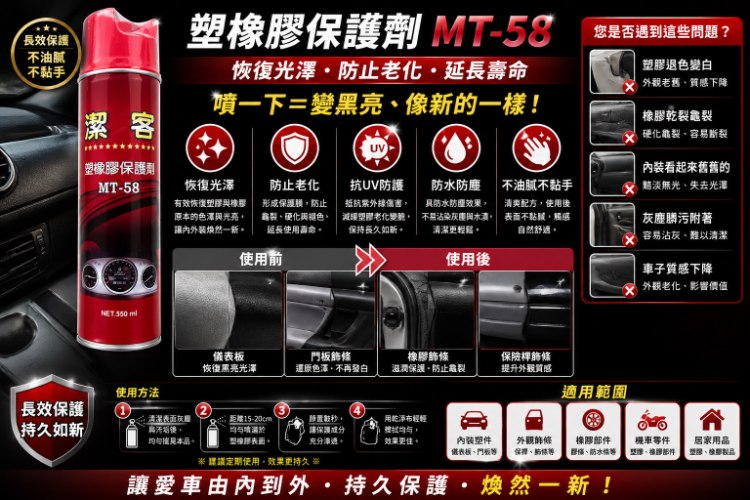 MT-58 塑橡膠保護劑