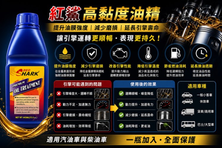 紅鯊高黏度油精