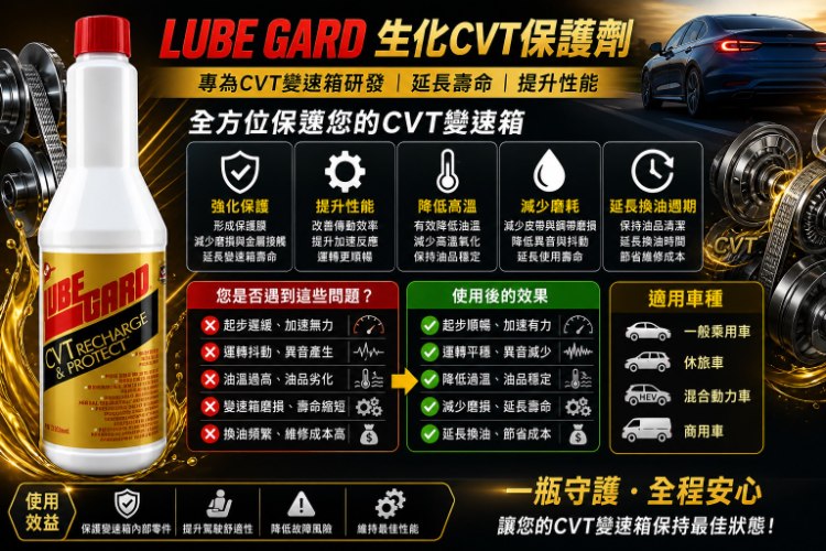 LUBE GARD生化CVT保護劑