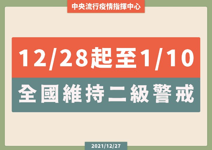 12月28日至明年1月10日 維持第二級疫情警戒