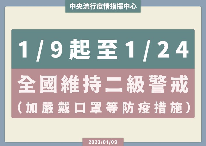 1月9日至1月24日維持第二級疫情警戒標準