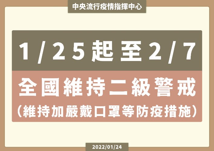 1／25起到2／7維持二級警戒