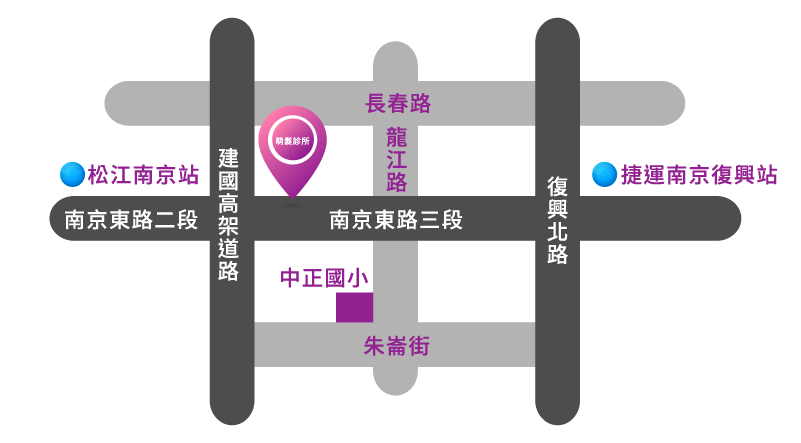 萌髮診所 專業植髮