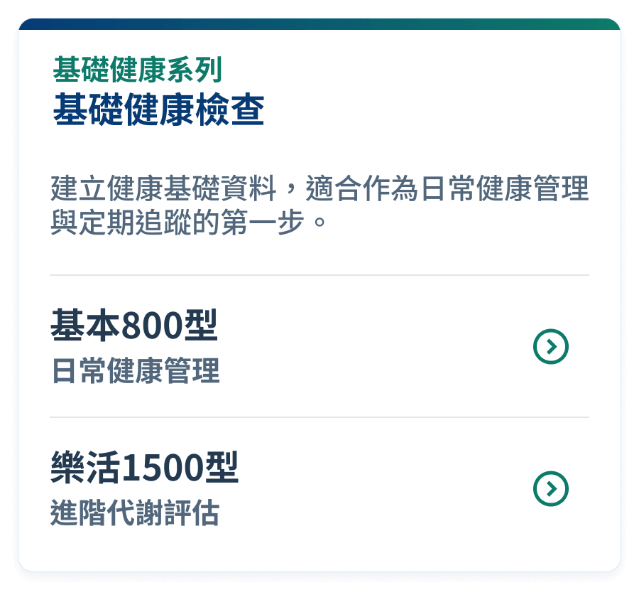 基礎健康系列